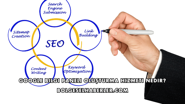 Google Bilgi Paneli Oluşturma Hizmeti Nedir?