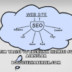 Tanıtım Yazısı ve Backlink Hizmeti Sunan Ajanslar